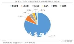 TPWallet资产管理：以美元为